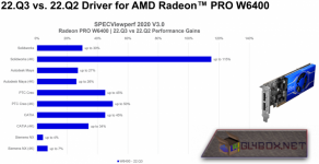 sm.AMD-Radeon_Pro_04.750.png