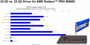 sm.AMD-Radeon_Pro_03.750.png